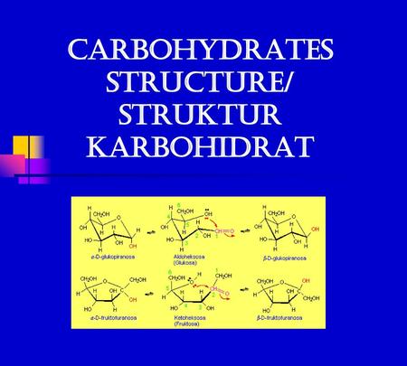 CARBOHYDRATES STRUCTURE/ struktur karbohidrat