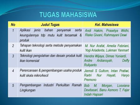 TUGAS MAHASISWA No Judul Tugas Kel. Mahasiswa 1