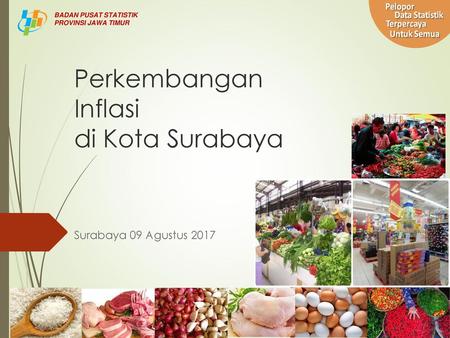 Perkembangan Inflasi di Kota Surabaya