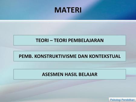 TEORI – TEORI PEMBELAJARAN PEMB. KONSTRUKTIVISME DAN KONTEKSTUAL