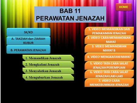 BAB 11 PERAWATAN JENAZAH HOME