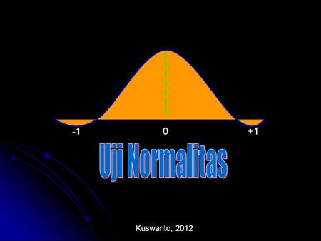 -1 0 +1 Kuswanto, 2012. Uji Normalitas  Untuk keperluan analisis selanjutnya, dalam statistika induktif harus diketahui model distribusinya  Dalam uji.