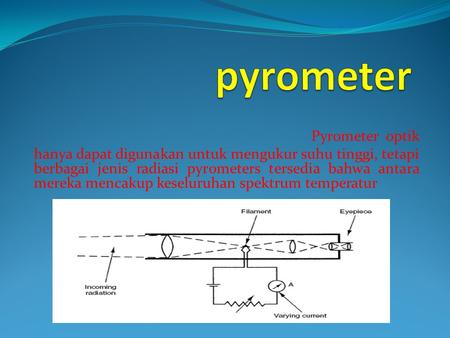 pyrometer Pyrometer optik