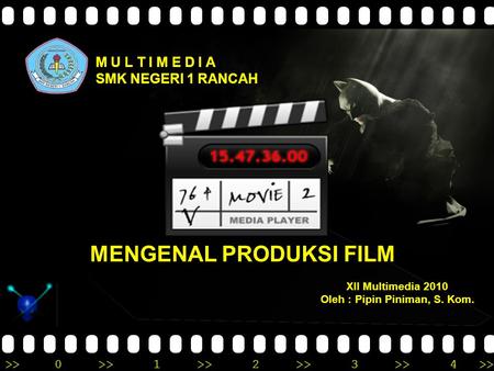 MENGENAL PRODUKSI FILM Oleh : Pipin Piniman, S. Kom.