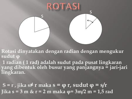 ROTASI r s s φ Rotasi dinyatakan dengan radian dengan mengukur sudut φ