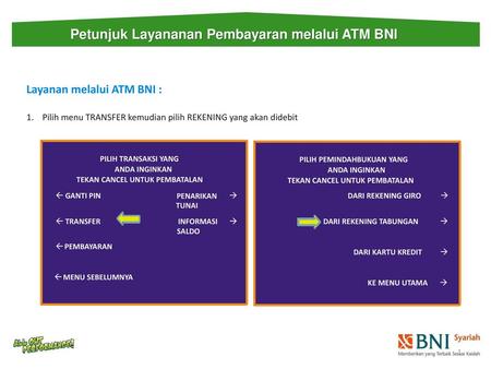 Petunjuk Layananan Pembayaran melalui ATM BNI