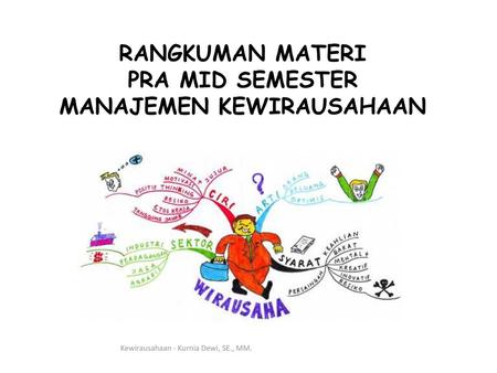 RANGKUMAN MATERI PRA MID SEMESTER MANAJEMEN KEWIRAUSAHAAN