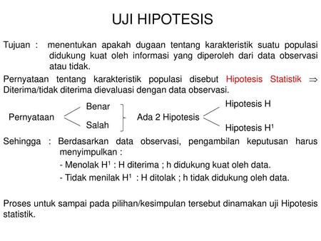 UJI HIPOTESIS Tujuan : menentukan apakah dugaan tentang karakteristik suatu populasi didukung kuat oleh informasi yang diperoleh dari data observasi atau.