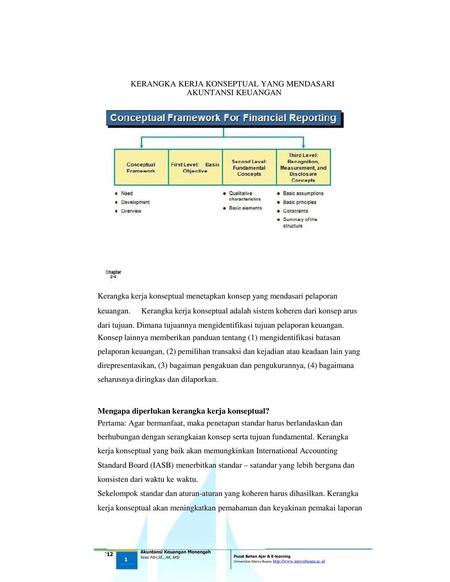 KERANGKA KERJA KONSEPTUAL YANG MENDASARI