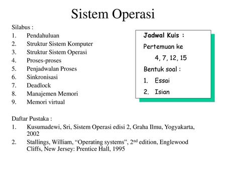 Sistem Operasi Silabus : Pendahuluan Struktur Sistem Komputer
