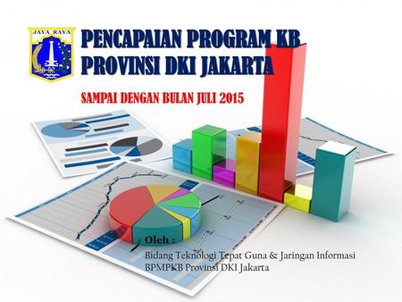 PENCAPAIAN PROGRAM KB PROVINSI DKI JAKARTA