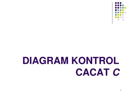 Diagram Kontrol Cacat c