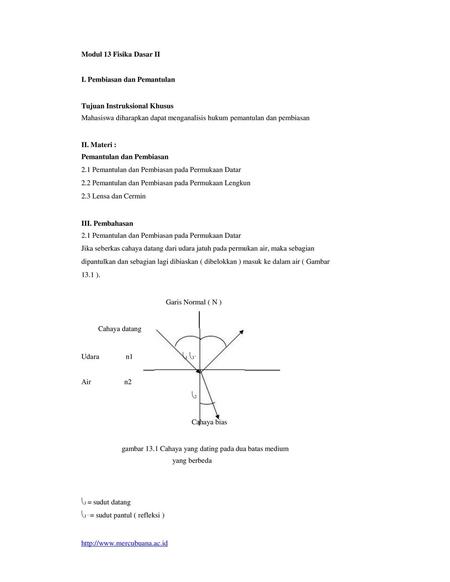 n1 2 Modul 13 Fisika Dasar II I. Pembiasan dan Pemantulan