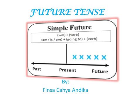 FUTURE TENSE By: Finsa Cahya Andika.