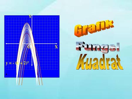 X O Y y = - (x + 2)2 Grafik Fungsi Kuadrat.