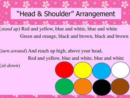 “Head & Shoulder” Arrangement