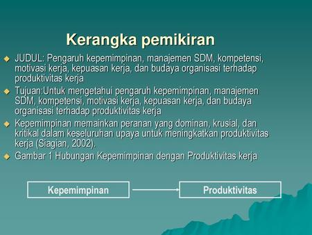 Kerangka pemikiran JUDUL: Pengaruh kepemimpinan, manajemen SDM, kompetensi, motivasi kerja, kepuasan kerja, dan budaya organisasi terhadap produktivitas.