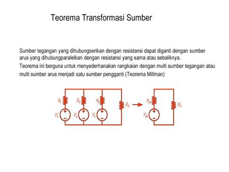 Teorema Transformasi Sumber