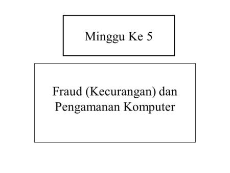 Fraud (Kecurangan) dan Pengamanan Komputer