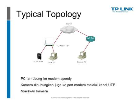 Typical Topology PC terhubung ke modem speedy