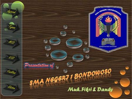 Presentation of SMA NEGERI 1 BONDOWOSO Muh. Fikri & Dandy.