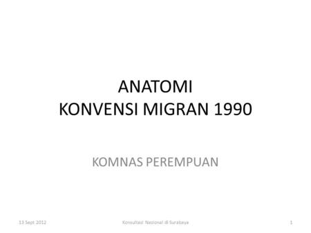 ANATOMI KONVENSI MIGRAN 1990 KOMNAS PEREMPUAN 13 Sept 20121Konsultasi Nasional di Surabaya.