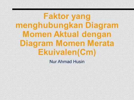 Faktor yang menghubungkan Diagram Momen Aktual dengan Diagram Momen Merata Ekuivalen(Cm) Nur Ahmad Husin.