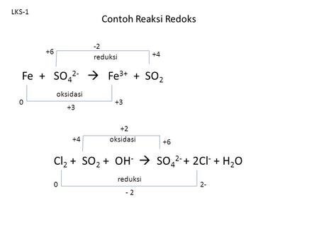 LKS-1 Contoh Reaksi Redoks -2 +6 +4 reduksi Fe  +   SO    Fe SO2 oksidasi