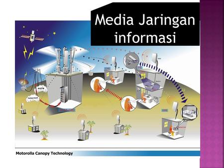 Media Jaringan informasi