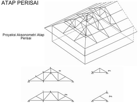 Proyeksi Aksonometri Atap Perisai