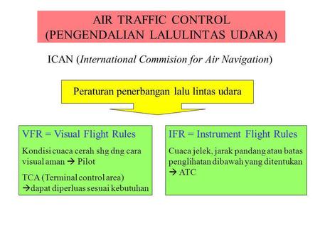 AIR TRAFFIC CONTROL (PENGENDALIAN LALULINTAS UDARA)