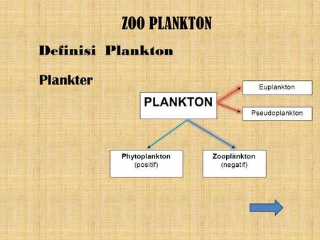 ZOO PLANKTON Definisi Plankton Plankter PLANKTON Euplankton