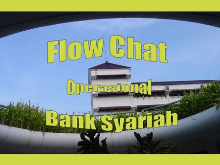 Flow Chat Operasional Bank Syariah.