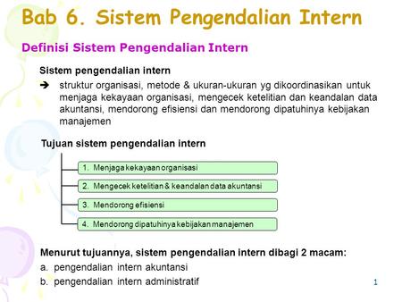 Bab 6. Sistem Pengendalian Intern