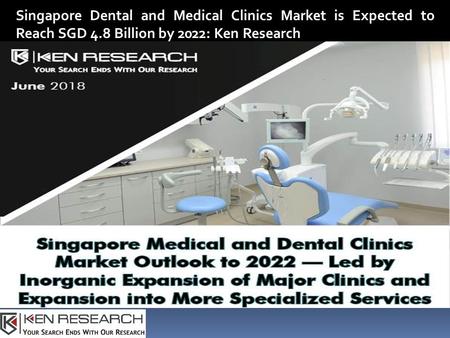 Singapore Dental and Medical Clinics Market is Expected to Reach SGD 4.8 Billion by 2022: Ken Research.