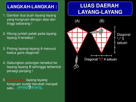 LUAS DAERAH LAYANG-LAYANG