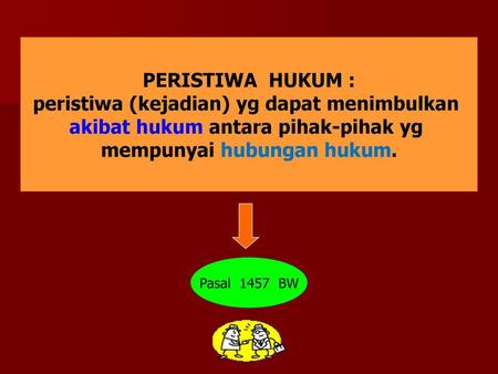 Hukum Perjanjian Internasional Ppt Download