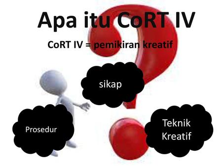 CoRT IV = pemikiran kreatif