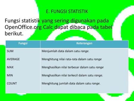 E. FUNGSI STATISTIK Fungsi statistik yang sering digunakan pada OpenOffice.org Calc dapat dibaca pada tabel berikut. Fungsi Keterangan SUM AVERAGE MAX.