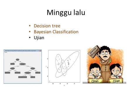 Minggu lalu Decision tree Bayesian Classification Ujian.