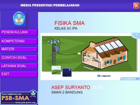 FISIKA SMA ASEP SURYANTO, S.Pd