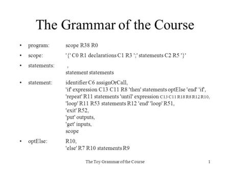 The Toy Grammar of the Course1 The Grammar of the Course program: scope R38 R0 scope:'{' C0 R1 declarations C1 R3 ';' statements C2 R5 '}' statements:,