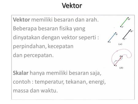 Vektor Vektor memiliki besaran dan arah. Beberapa besaran fisika yang