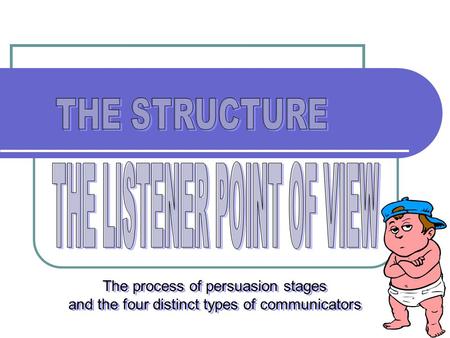 The process of persuasion stages and the four distinct types of communicators The process of persuasion stages and the four distinct types of communicators.