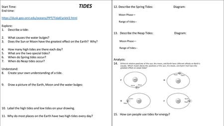 TIDES Start Time: End time: Explore: Describe a tide: