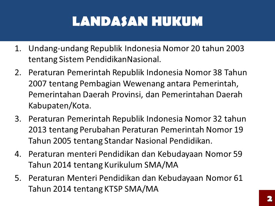 LANDASAN HUKUM Undang-undang Republik Indonesia Nomor 20 tahun 2003 tentang Sistem PendidikanNasional.