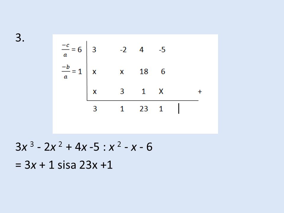 3. 3x 3 - 2x 2 + 4x -5 : x 2 - x - 6 = 3x + 1 sisa 23x +1