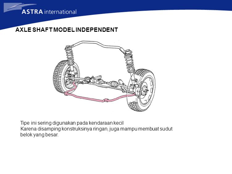 AXLE SHAFT MODEL INDEPENDENT