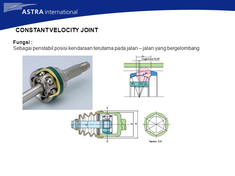 CONSTANT VELOCITY JOINT