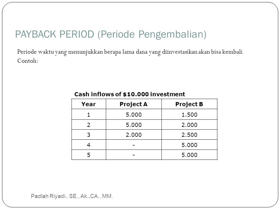 Contoh Soal Payback Period - Satu Trik